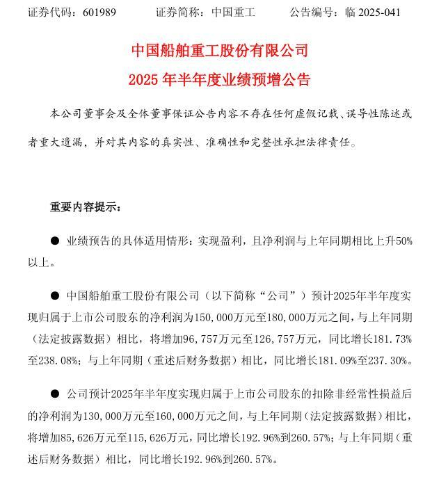 图片来源：中国重工公告截图