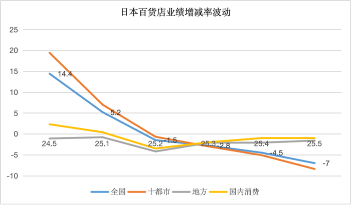 数源：shoninsha 官网