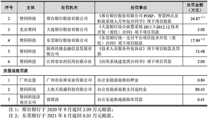 图片来源：雪球