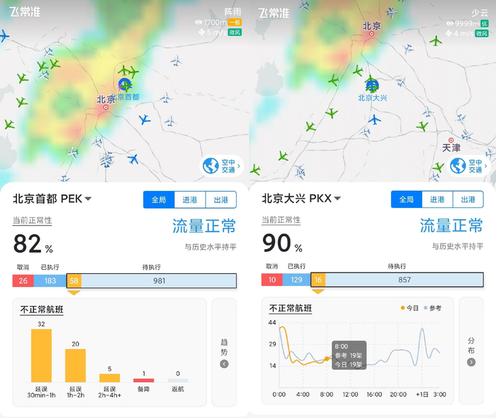 来源：飞常准APP