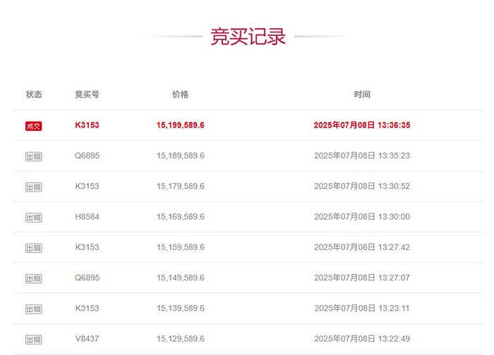 截图自阿里资产·司法平台