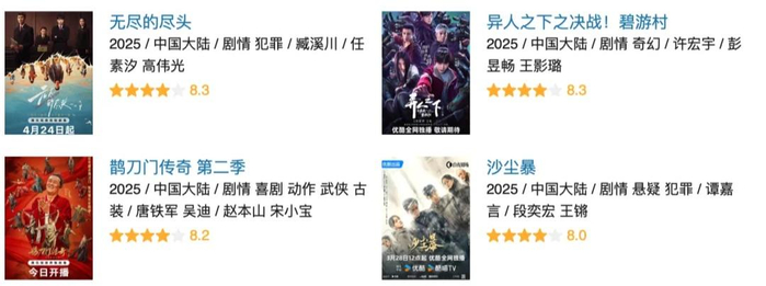 上半年豆瓣8分以上剧集