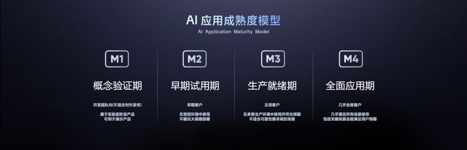 图片来源：企业供图