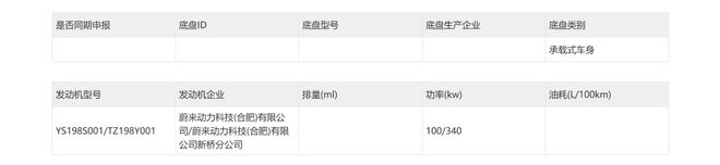 ▲乐道L90双电机版动力系统参数