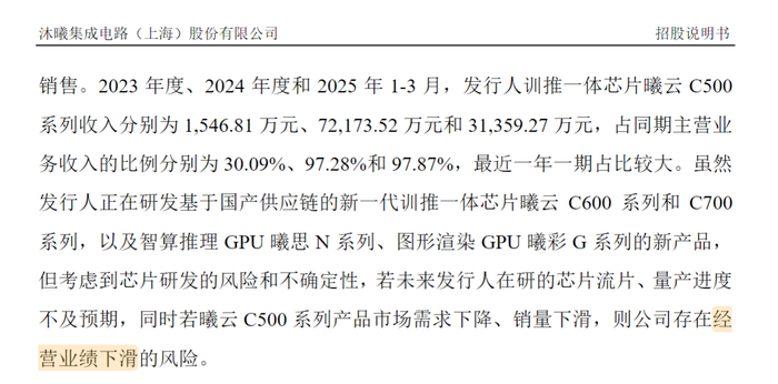 图为沐曦股份招股书部分内容。