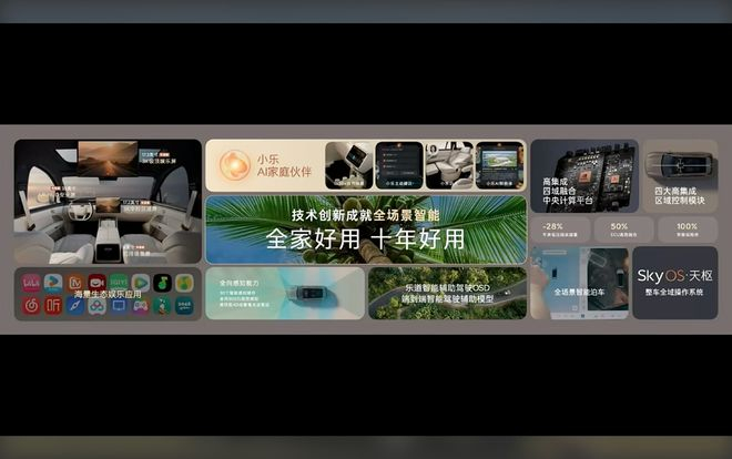 截图：乐道汽车官方直播