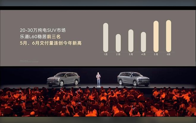 截图：乐道汽车官方直播