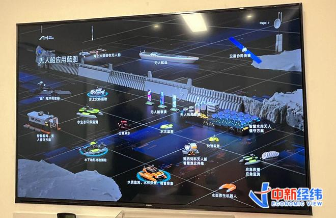 无人船应用蓝图 中新经纬谢婧雯摄