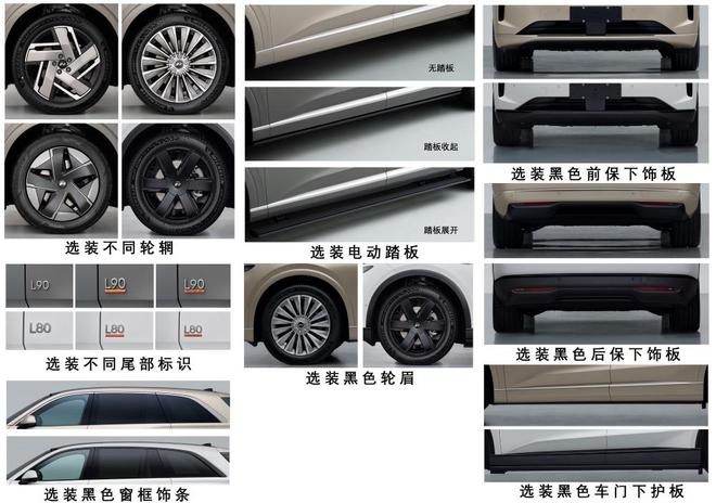 ▲乐道L90变更扩展公示中出现L80尾标