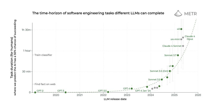 原视频🔗：https://www.youtube.com/watch?v=jXtk68Kzmms&t=57s