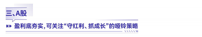 从上市公司报告整体数据来看，A股盈利底部逐步夯实（如图5）。