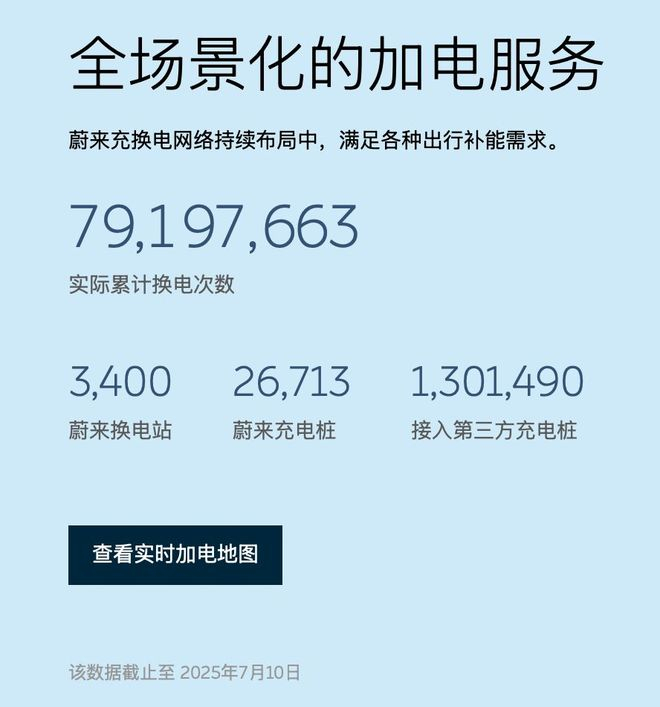 截图：蔚来汽车官网