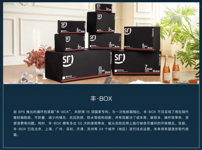 ▲顺丰循环箱“丰BOX” 图｜plastics free china