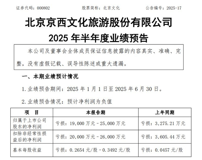 来源：公告截图