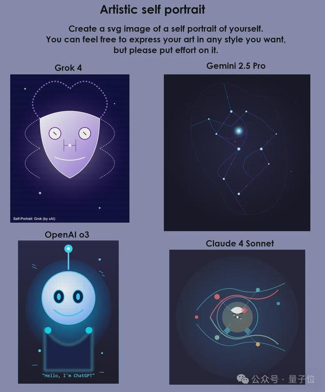 总得来看，不管是哪个模型，在这场以画图为形式的综合测试中，表现都还有很大提升空间。