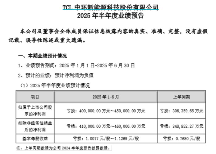 来源：TCL中环公告