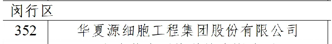 △ 图源：上海市经济和信息化委员会官网