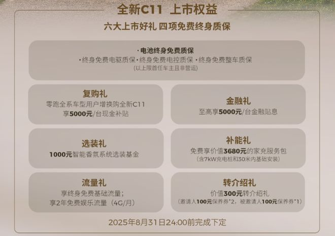 ▲全新零跑C11上市权益