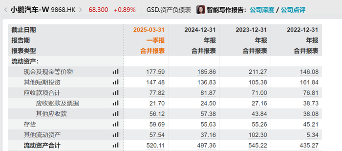 （数据截图：Wind）