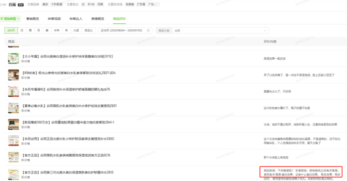 图源：飞瓜数据
