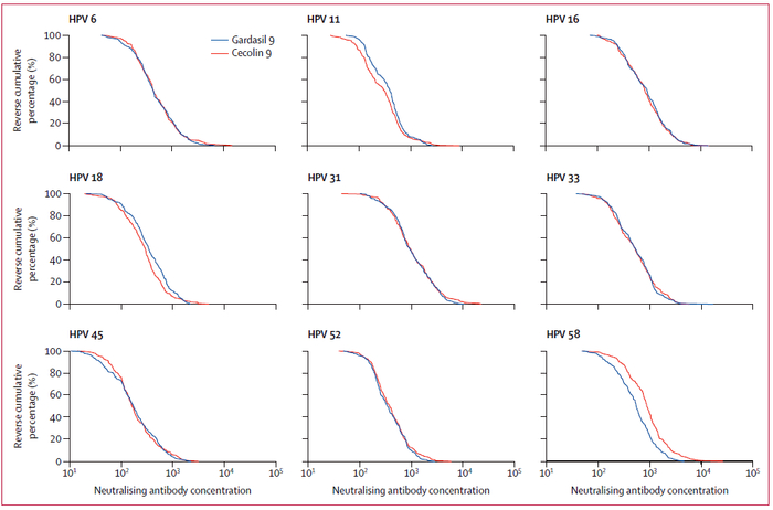 图源：毓舫医疗
