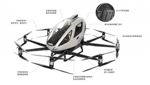 图为无人驾驶飞行器。图源：亿航智能官网