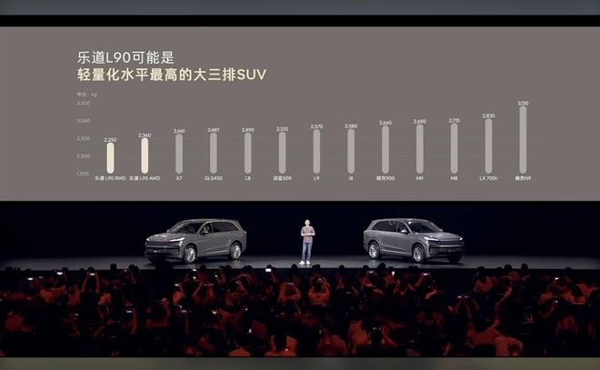 （图片来自电车通）