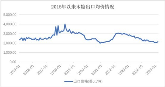 图片来源：公司公告