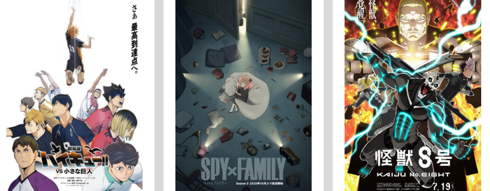 IG Port参与制作的部分作品