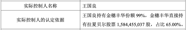 图片来自拉夏贝尔公告