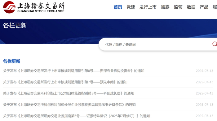来源：上交所网站