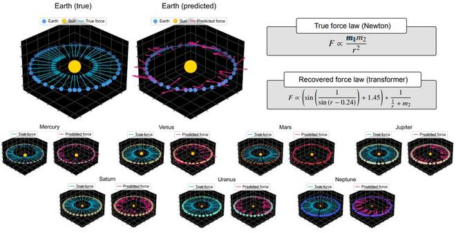 （来源：https://arxiv.org/pdf/2507.06952）