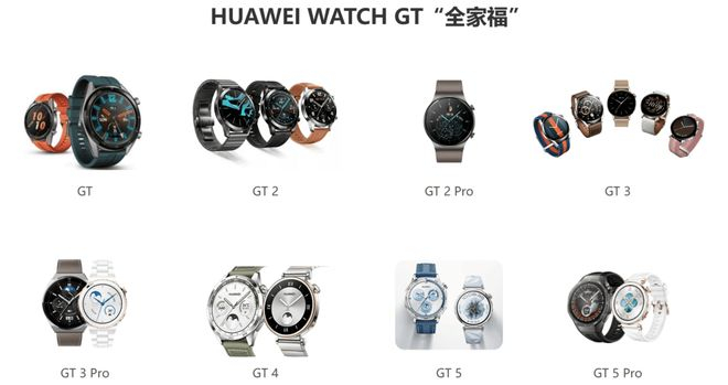 ▲华为 WATCH GT 系列“全家福”