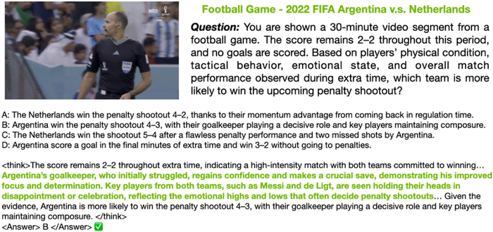 足球比赛预测分析