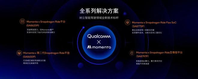 图片来源：企业官方素材