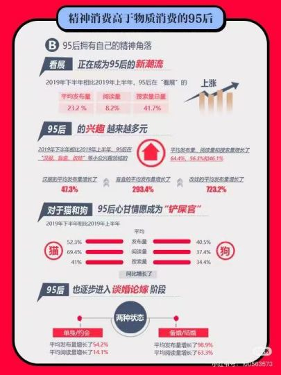  图源：小红书官方账号“薯队长”