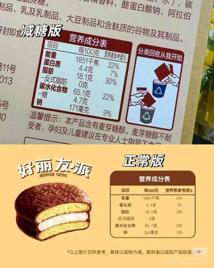 ◎图源：小红书用户@羊羊嘎嘎