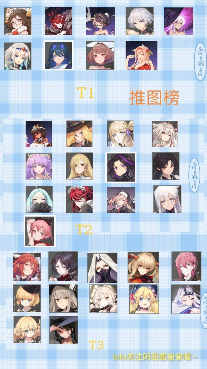 感谢B站UP主阿茴酱提供图片。