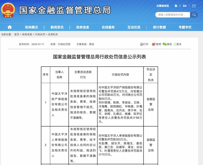  截图来自国家金融监督管理总局