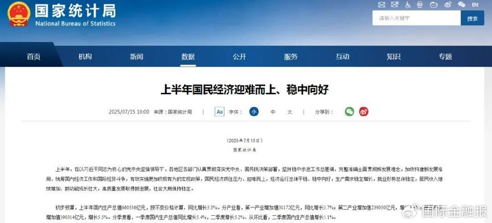 信息来源：国家统计局官网