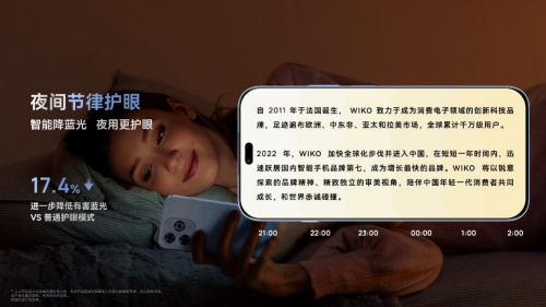 2.行业首创AI柔光护眼灯，开创环境光护眼新维度：