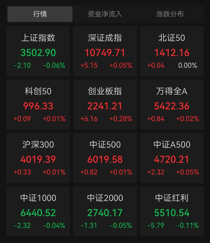 Wind截图