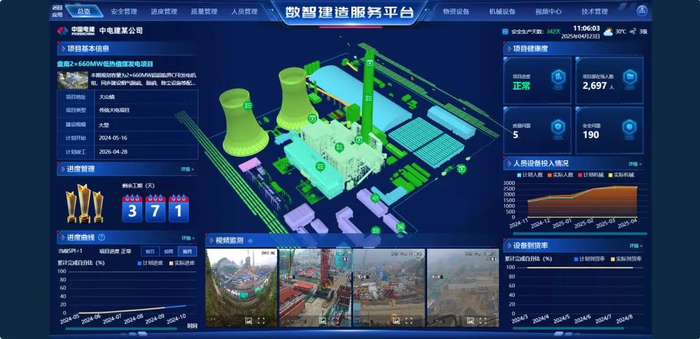 ▲中国电建集团贵州工程公司数智建造服务平台