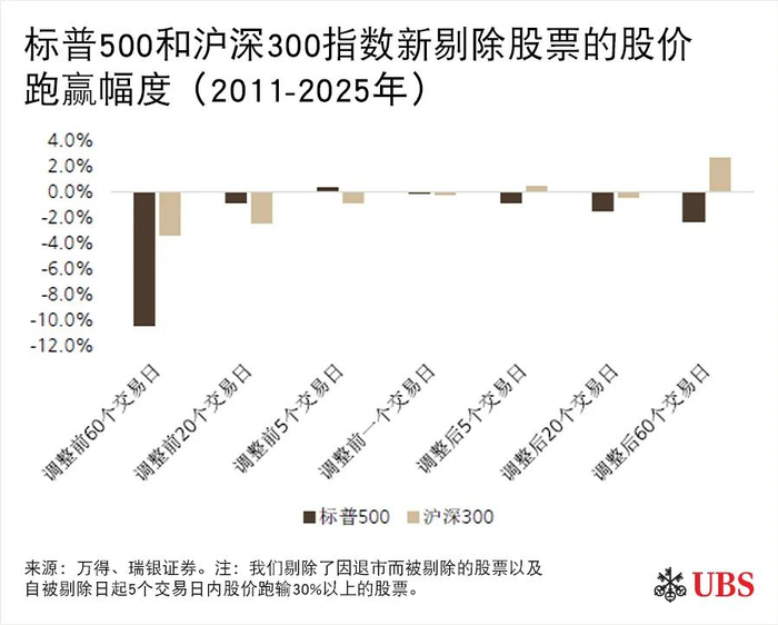 1 中国和美国为2024年数据，日本和欧洲为2023年数据。