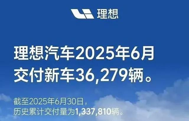图/2025年6月理想汽车销量