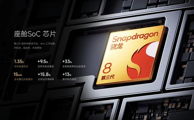 图片来源：小米汽车官网