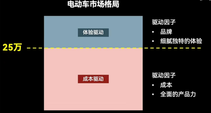 图片来源：一苒