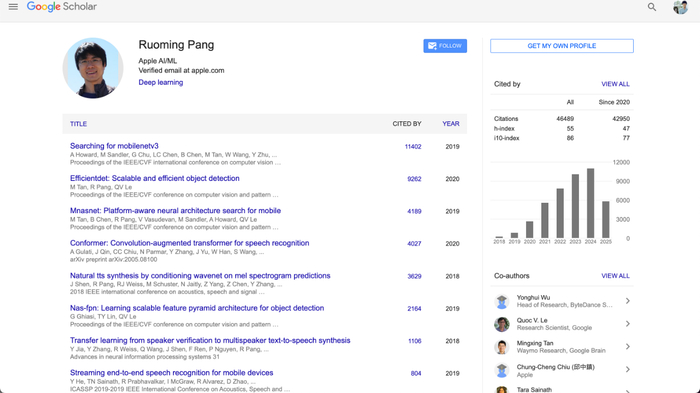 庞若鸣学术论文被引用情况。图/Google Scholar