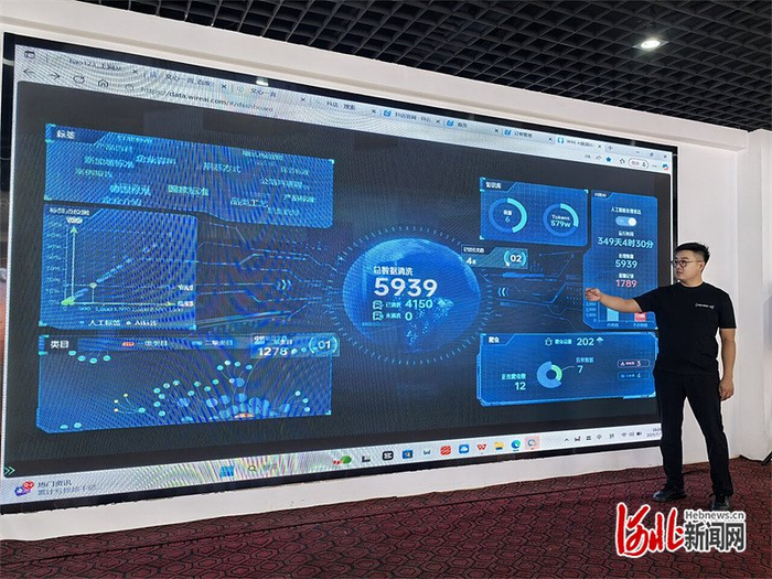 7月7日，河北省大拜科技有限公司总经理逯千里介绍WIRE AI（丝网智能体平台）情况。 河北日报记者 周聪聪摄