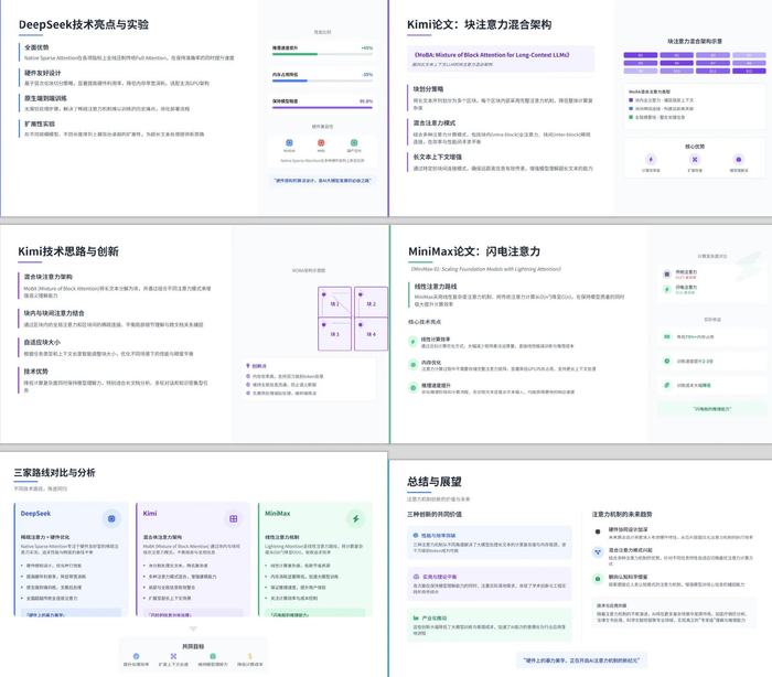 Genspark 总结长视频内容，生成 PPT｜图片来源：Genspark